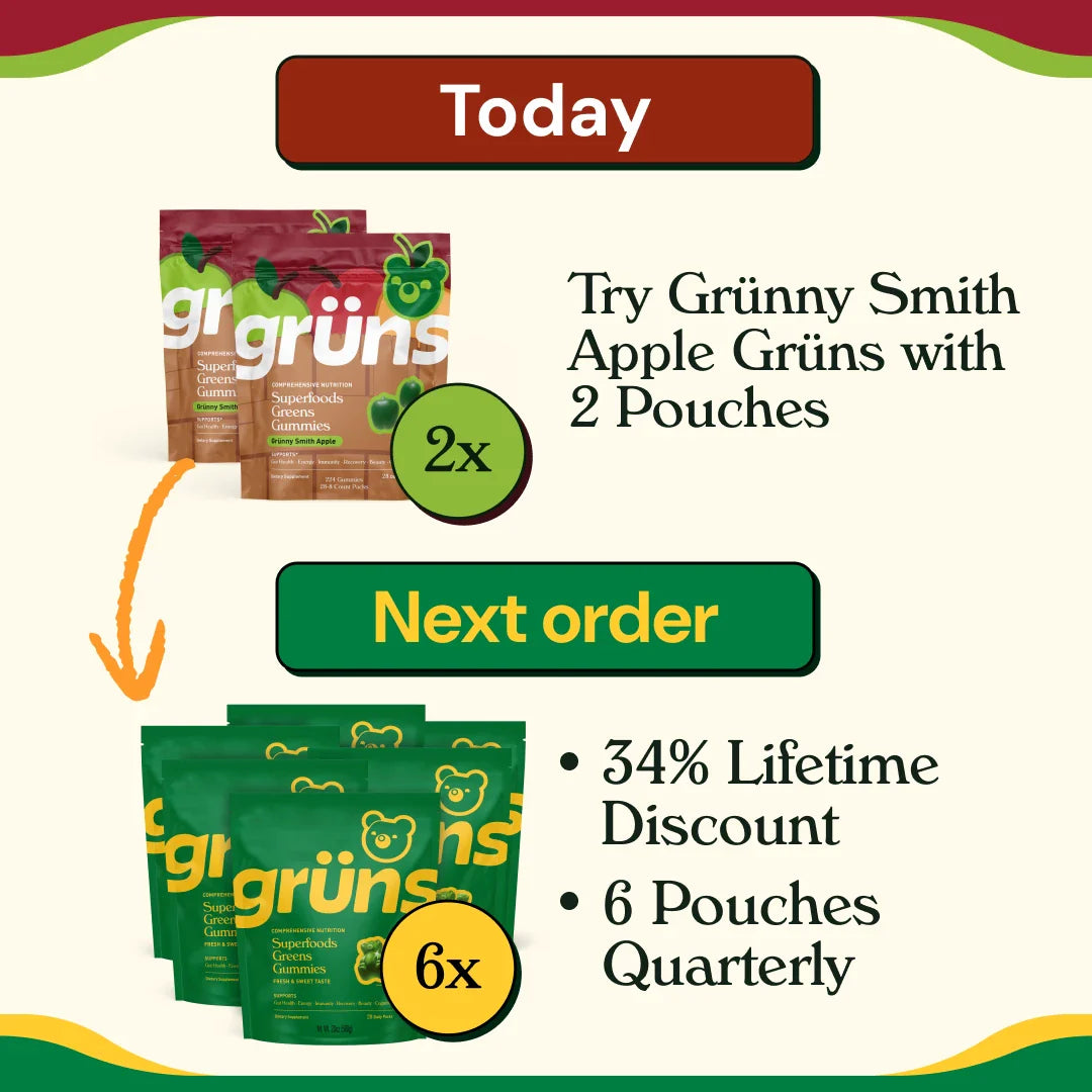 Upgrade to Quarterly on Next Order (LTO LS QTY2)