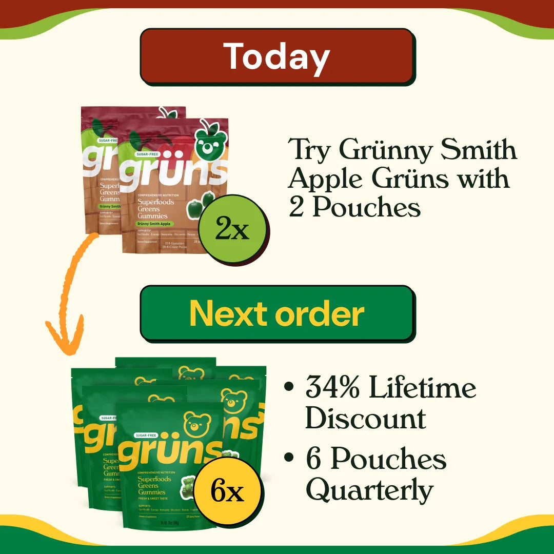 Upgrade to Quarterly on Next Order (LTO SF QTY2)